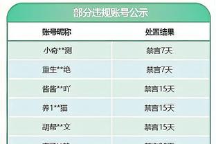 灵性的小伙！19号秀波杰姆斯基全场9中5贡献12分6板3助1断2帽！