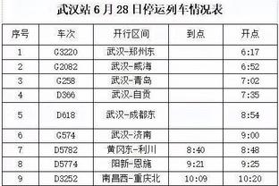 罗马诺：曼城从利兹联敲定签下15岁中场戈尔曼，1月正式官宣